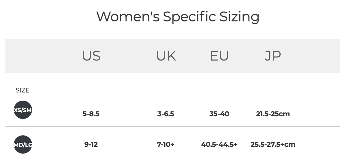 Injinji Womens Specific Size Guide