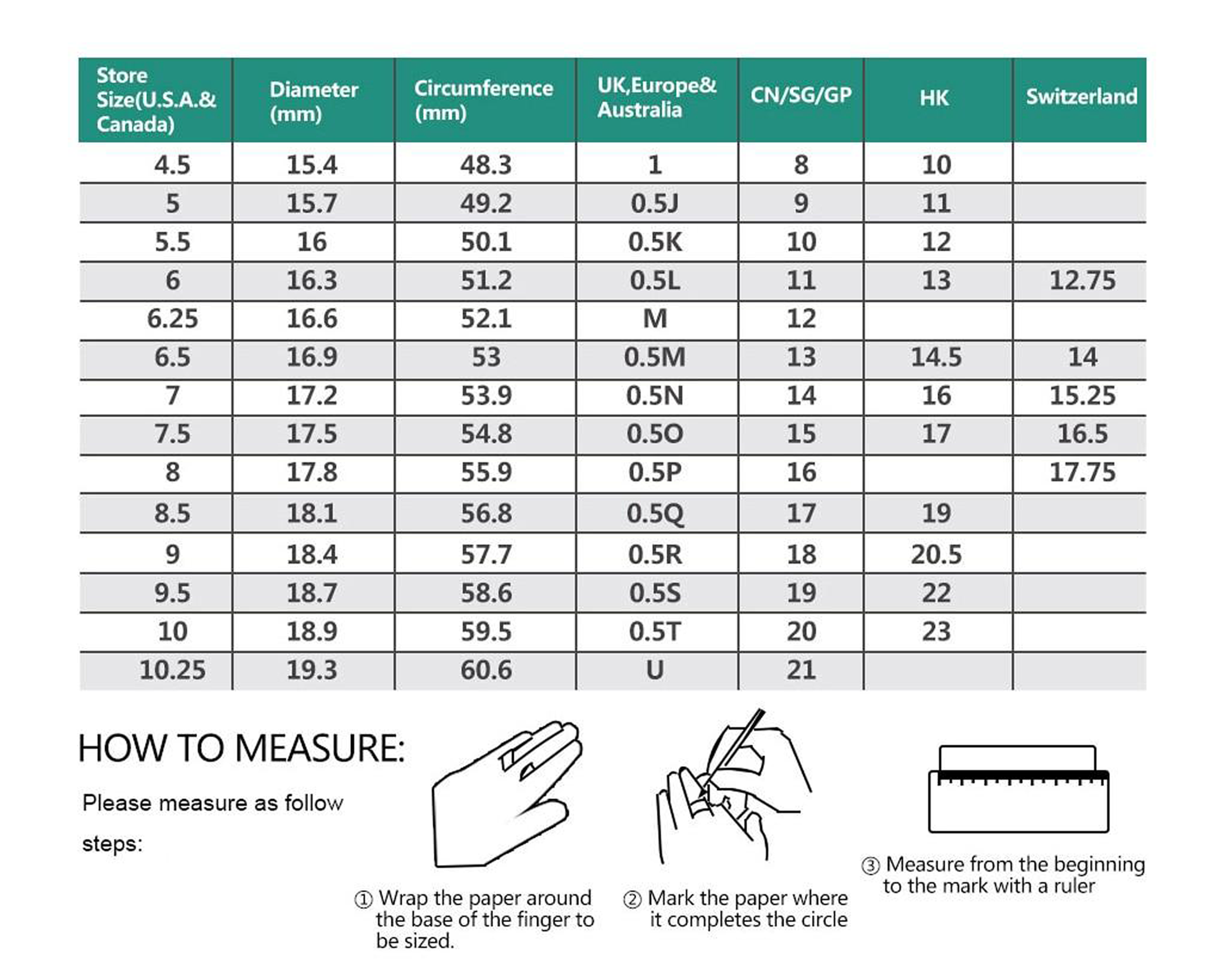 Ring Size Chart