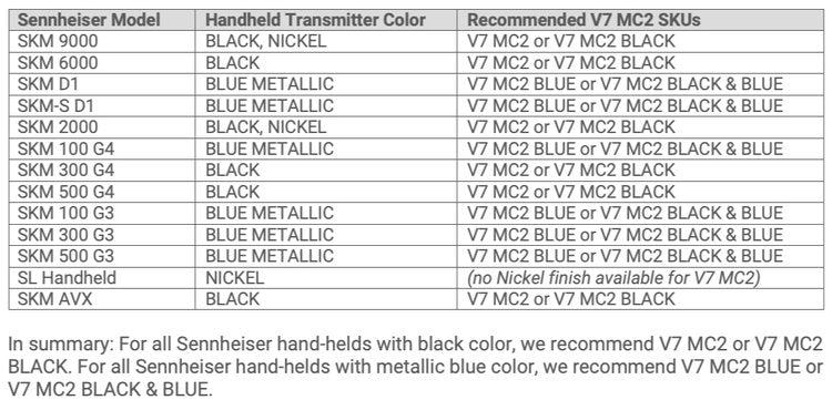 v7-mc2-sennheiser-compatibility-recommendations.jpg