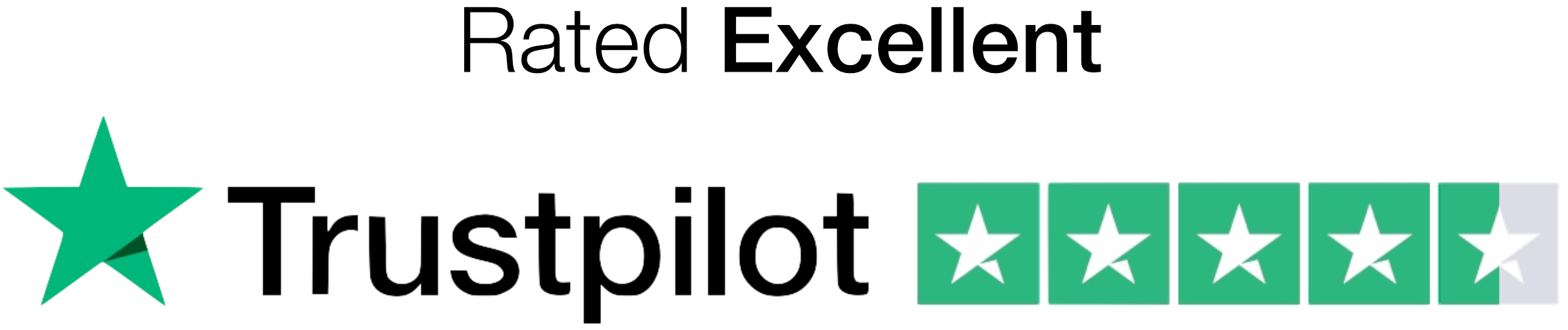 trustpilot rating