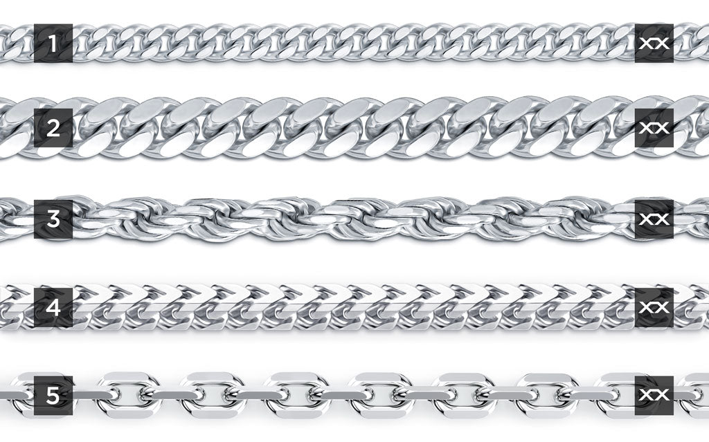 Sterling Silver Chain links - Curb, Cuban, Rope, Franco