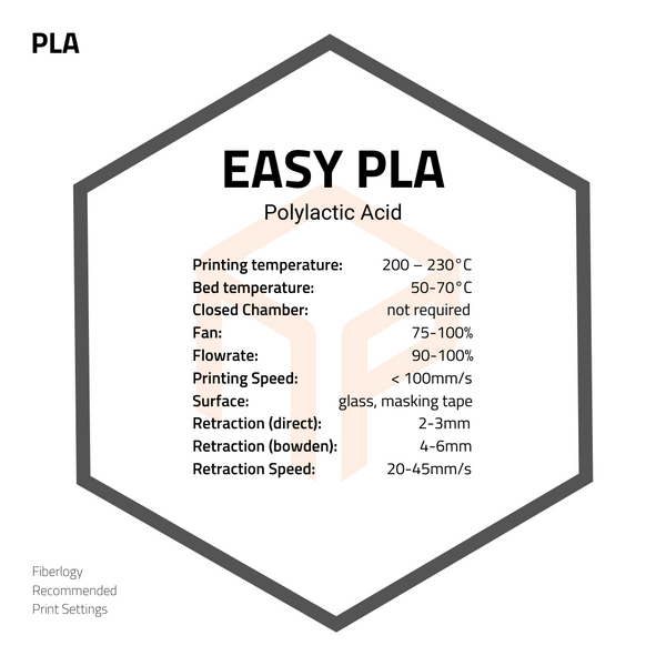 Fiberlogy EASY PLA Filament print settings and notes