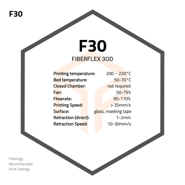 Fiberlogy FIBERFLEX 30D Filament print settings and notes