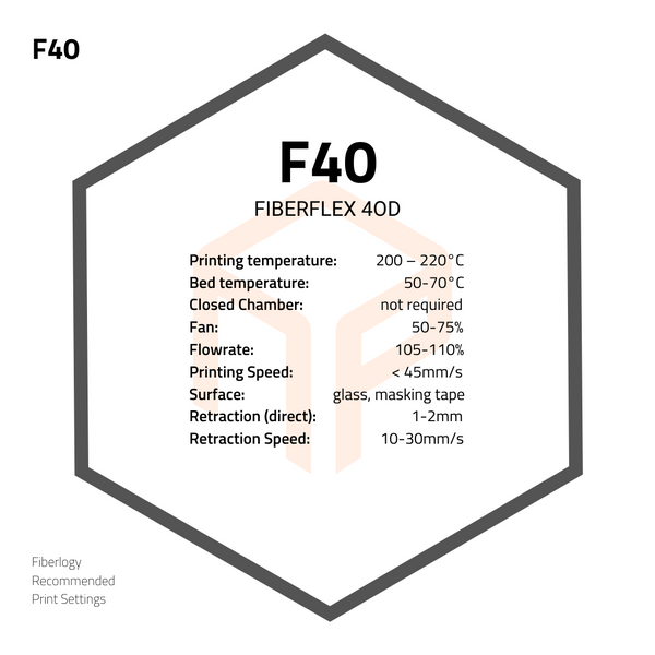 Fiberlogy FIBERFLEX 40D Filament print settings and notes