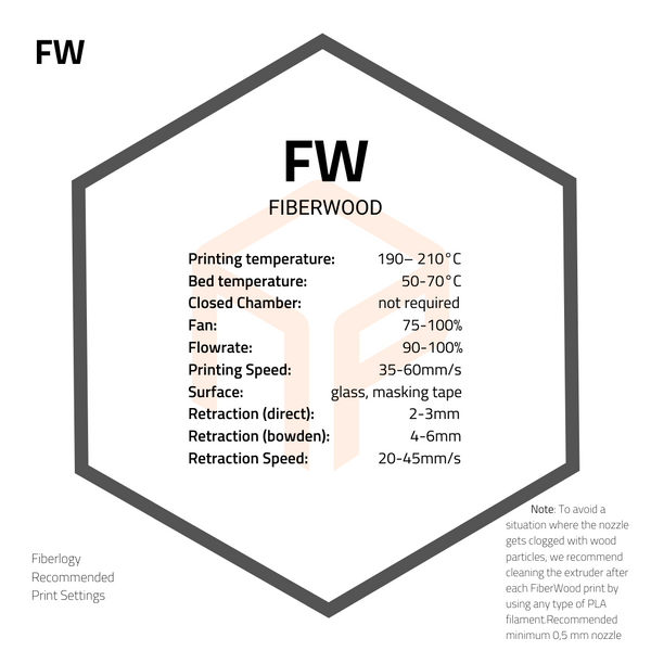 Fiberlogy FIBERWOOD Filament print settings and notes