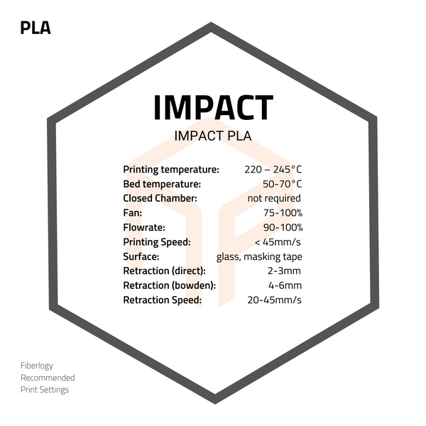 Fiberlogy IMPACT PLA Filament print settings and notes