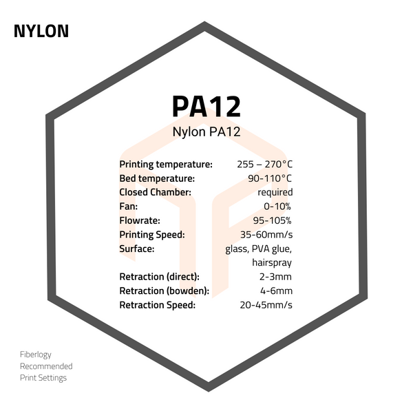 Fiberlogy NYLON PA12 Filament print settings and notes