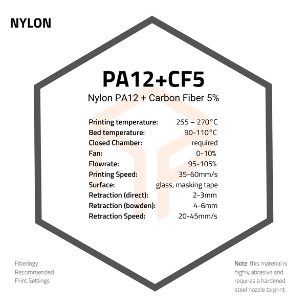 Fiberlogy NYLON PA12+CF5 Filament print settings and notes