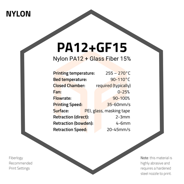Fiberlogy NYLON PA12+GF15 Filament print settings and notes