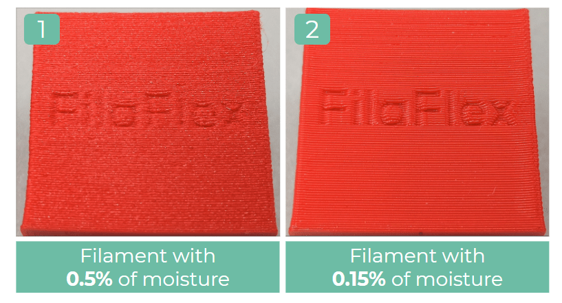 Wet and Dry comparison of filaflex prints