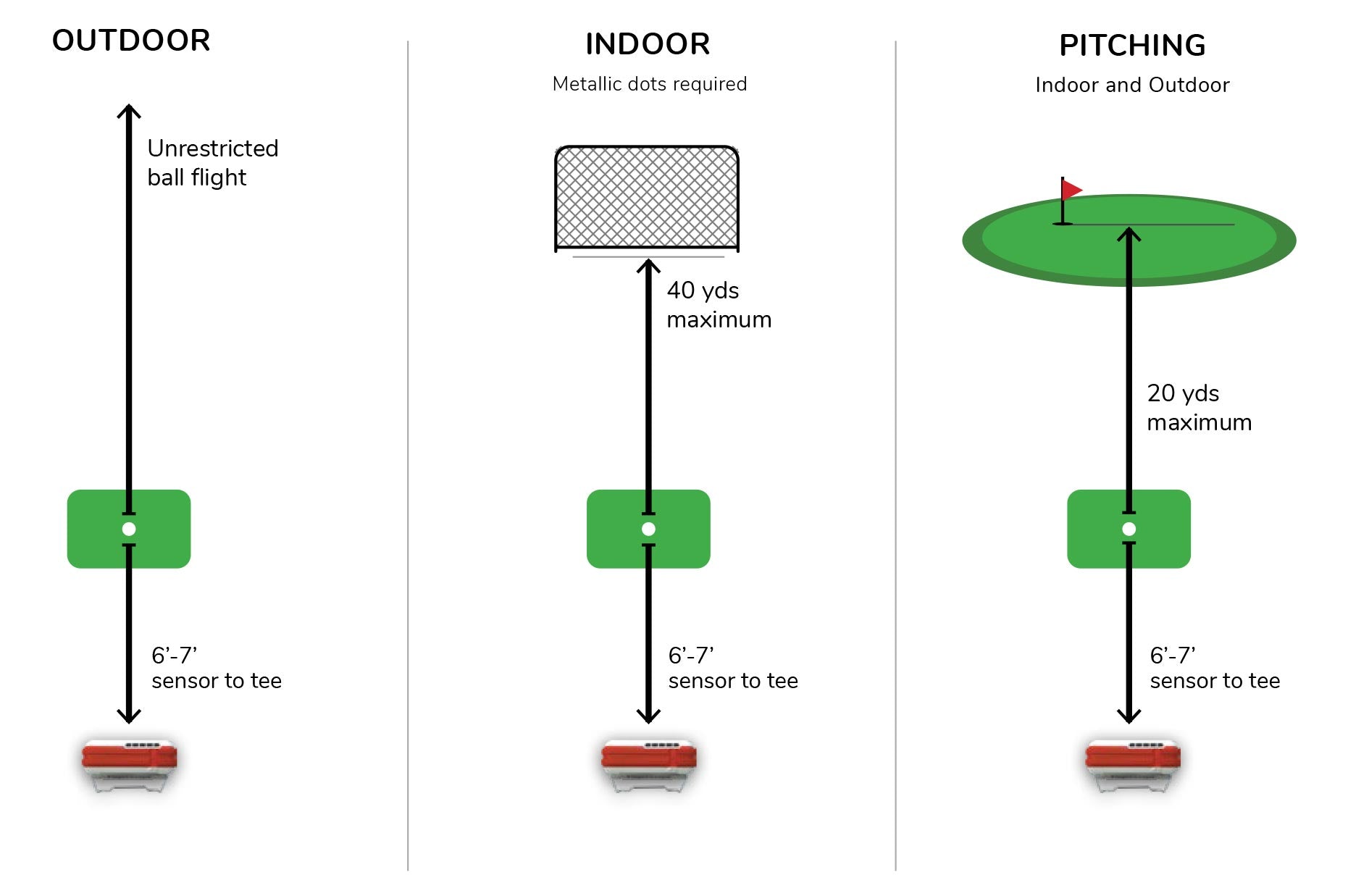 mevo app on pc