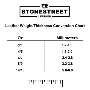 Useful Leather Weight & Thickness Guide – Stonestreet Leather