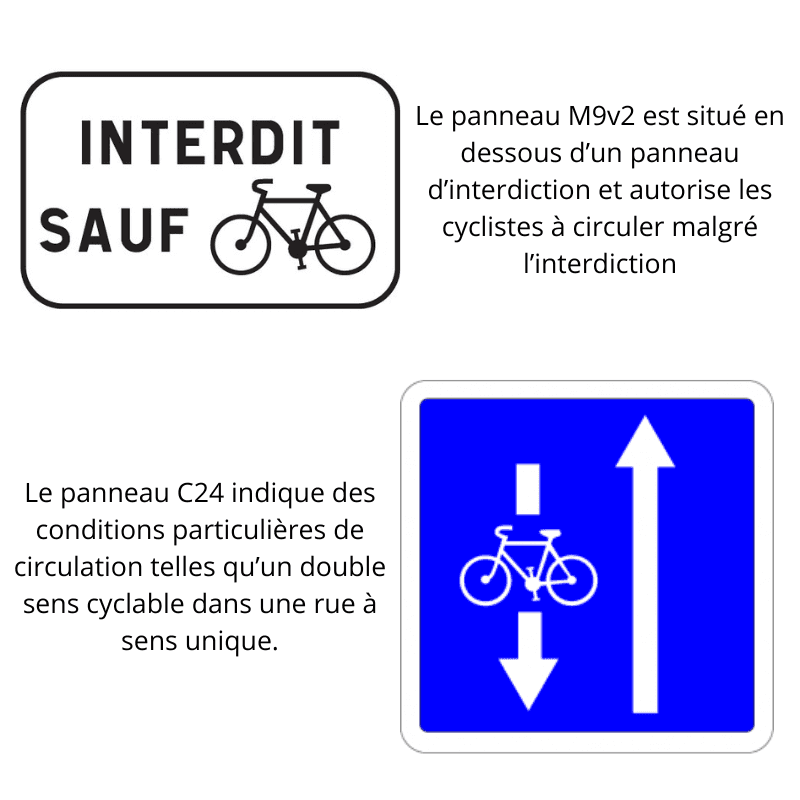 Rouler en sécurité ville: guide pratique pour les cyclistes