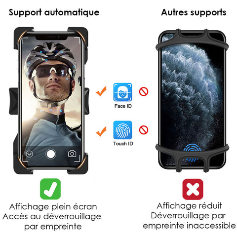 Support de smartphone automatique pour vélo