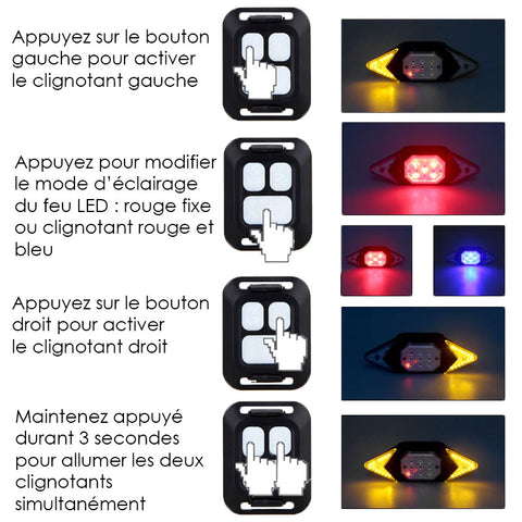 Feu LED avec clignotants et télécommande pour vélo - utilisation