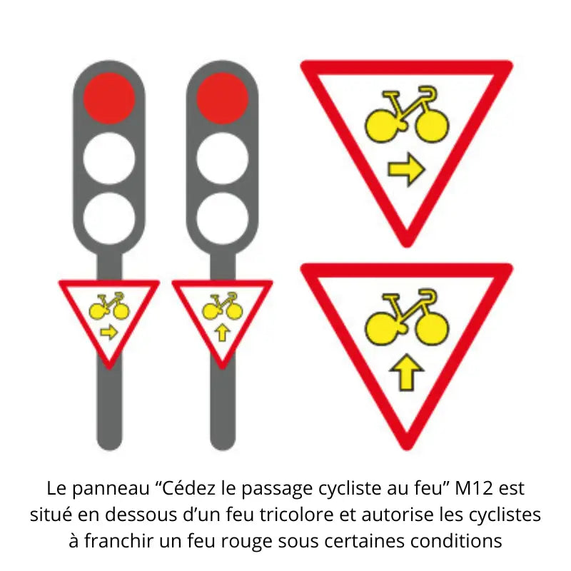 Rouler en sécurité ville: guide pratique pour les cyclistes