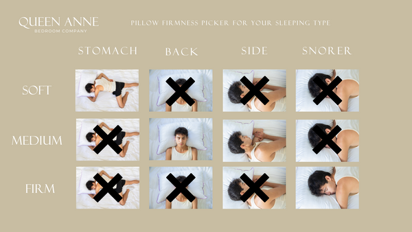 chart of sleeping styles