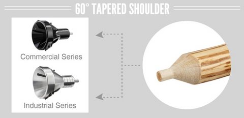 The Tapered Shoulder Profile looks like a sharpened pencil. If you chose the 60° Tapered Shoulder Profile, you would need to choose between the Commercial and Industrial Series Tenon Cutters.