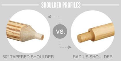 There are two different types of shoulder profiles, 60 degree tapered shoulder and radius shoulder..