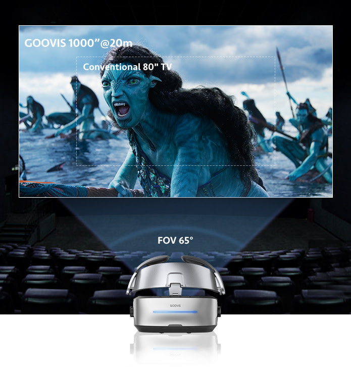 GOOVIS G3 MAX | 3D Head Mounted Cinematic Display | 5K OLED HMD | 2560*1440 High Resolution 168