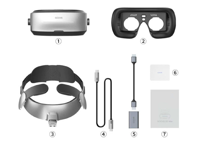 GOOVIS G3 MAX | 3D Head Mounted Cinematic Display | 5K OLED HMD | 2560*1440 High Resolution 218