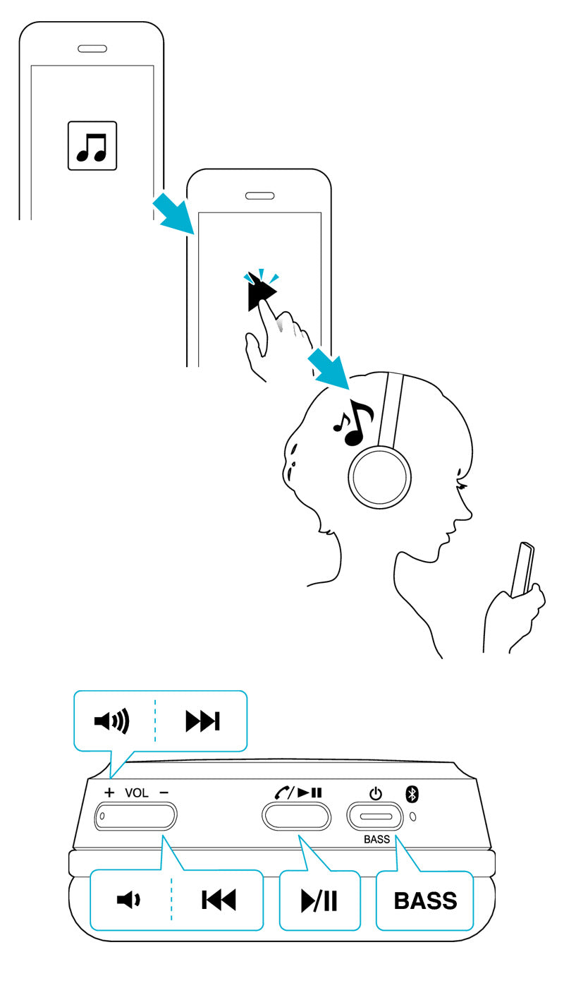 HA-S35BT Audio operation
