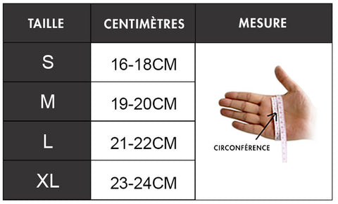 guide des tailles