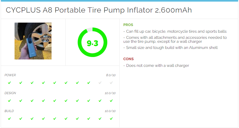 Review: CYCPLUS A8 Portable Tire Pump Inflator 2,600mAh