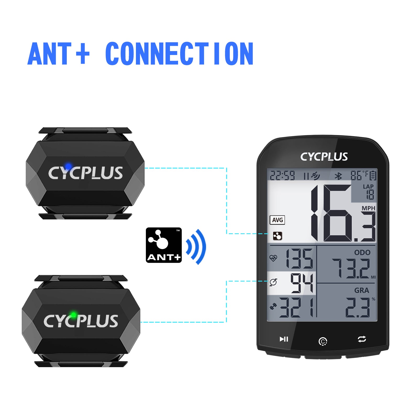 CYCPLUS C3 ANT+ Connection