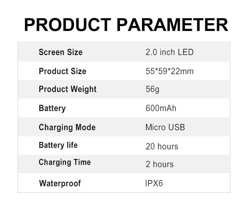 Product Parameter