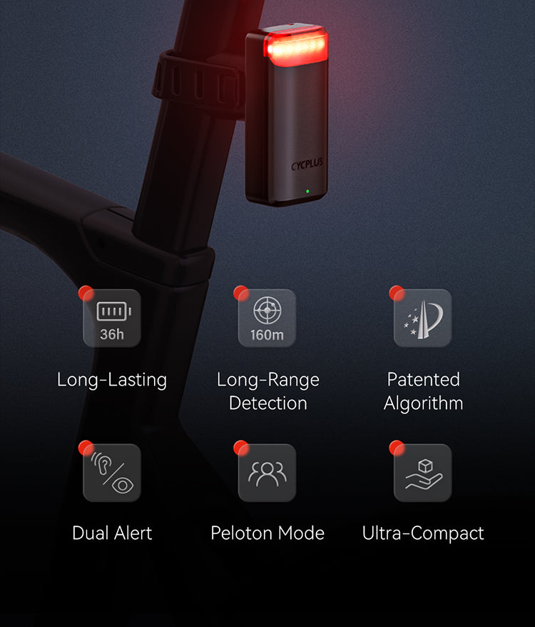 Long-Lasting Dual Alert Long-Range Detection Peloton Mode Patented Algorithm  Ultra-Compact