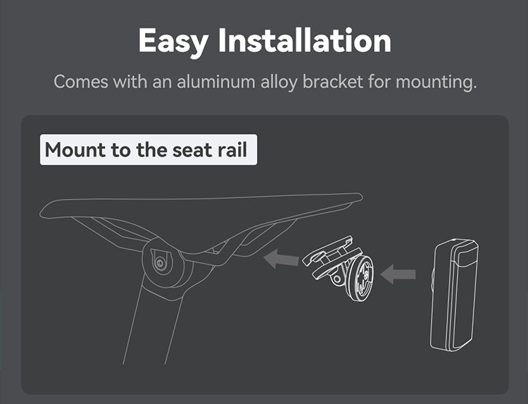 Easy Installation   Mount to the seat rail Mount to the seatpost Seatpost Type Seatpost Pad