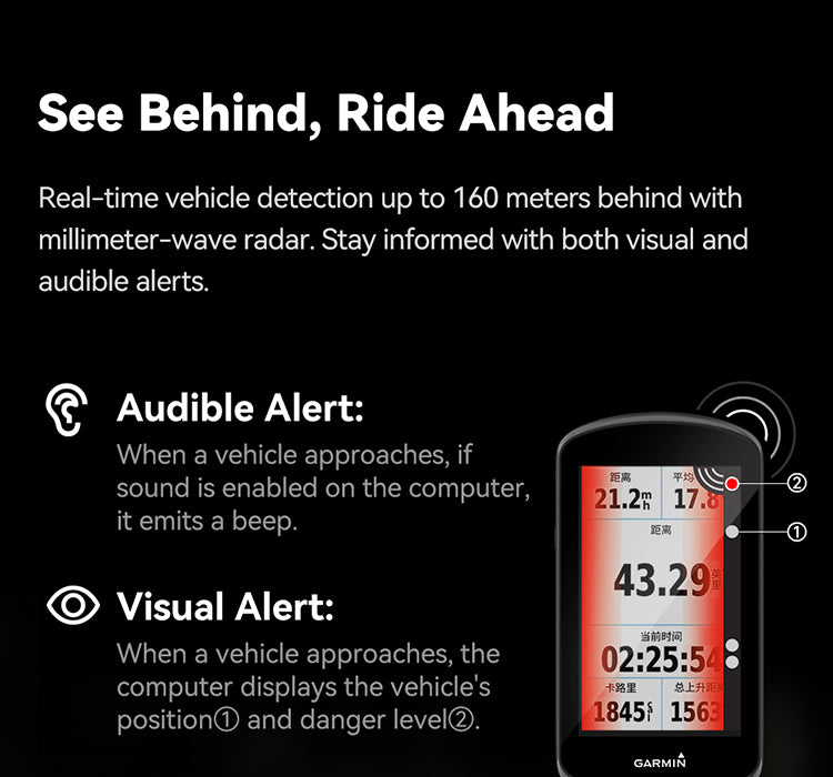 Sees Behind as You Surge Forward  Real-time precision detection of vehicles within 160 meters to the rear using millimeter-wave radar, no need to look back, as you can grasp the situation behind you through both visual and auditory alerts. Audible Alert: When an approaching vehicle is detected, if the bike computer is set to sound, a beep will be emitted. Visual Alert: When an approaching vehicle is detected, the side of the bike computer displays the vehicle's position① and danger level② information.     *Must be used with a computer that supports radar taillight functionality. *Data sourced from CYCPLUS lab, tested on Garmin Edge 1030. Results may vary due to environmental and device differences; actual conditions apply.