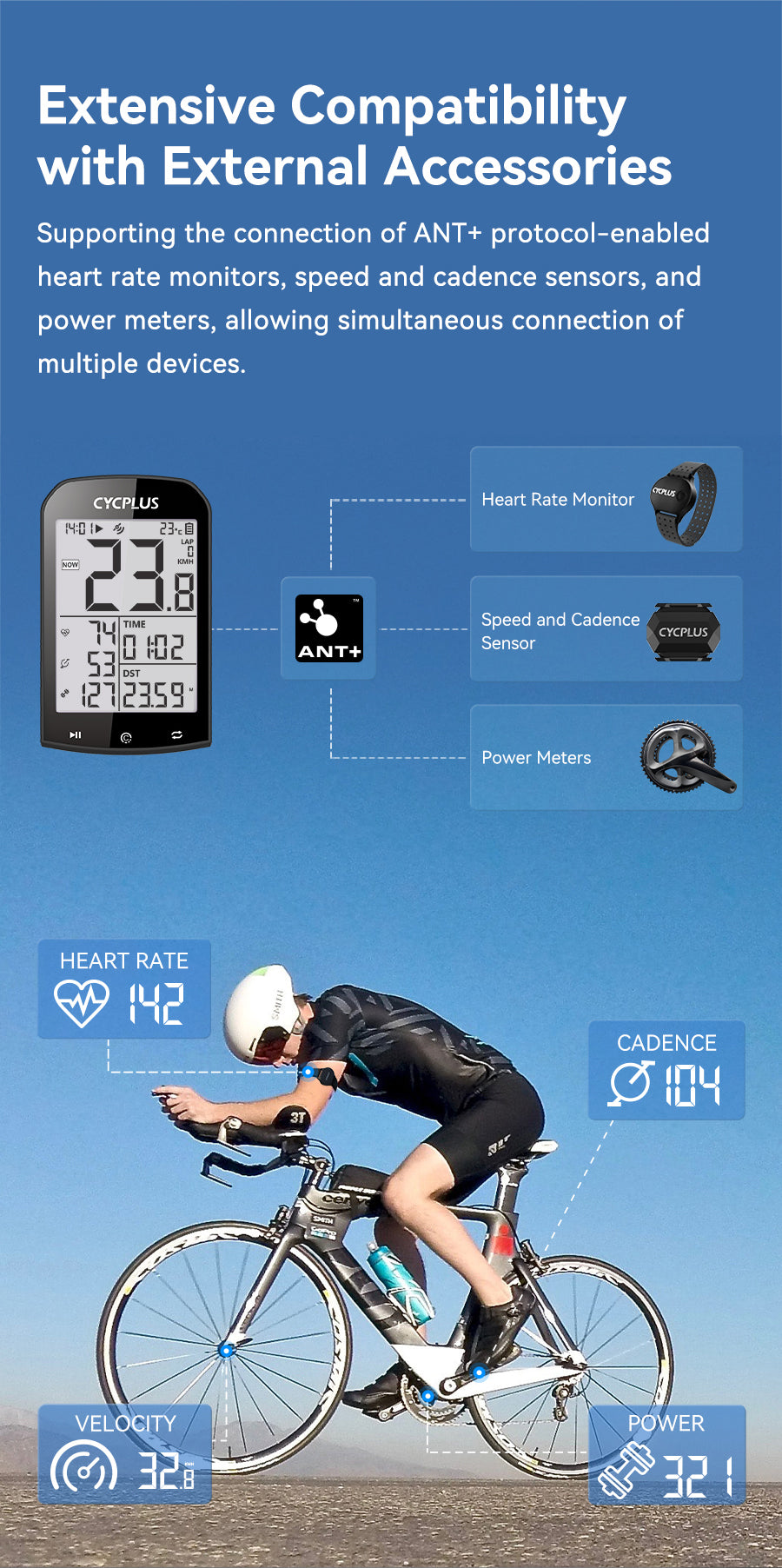 Wholesale CYCPLUS M1 Bike GPS Computer West Biking Computer Circle