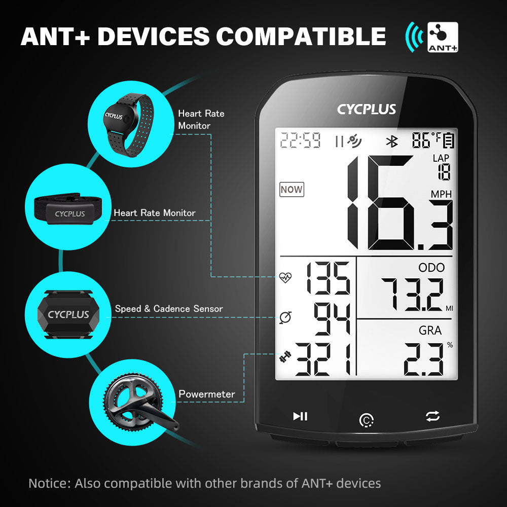 ANT+ Devices Compatible