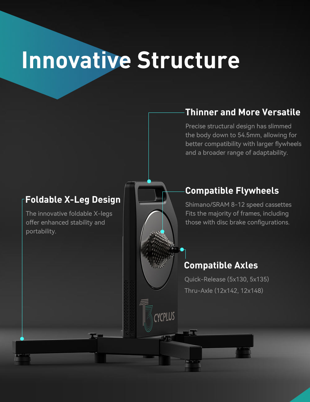 Innovative Structure Thinner and More Versatile Precise structural design has slimmed the body down to 54.5mm, allowing for better compatibility with larger flywheels and a broader range of adaptability. Compatible Axles: Quick-Release (5x130, 5x135); Thru-Axle (12x142, 12x148) Compatible Flywheels: Shimano/SRAM 8-12 speed cassettes Fits the majority of frames, including those with disc brake configurations. Foldable X-Leg Design The innovative foldable X-legs offer enhanced stability and portability.