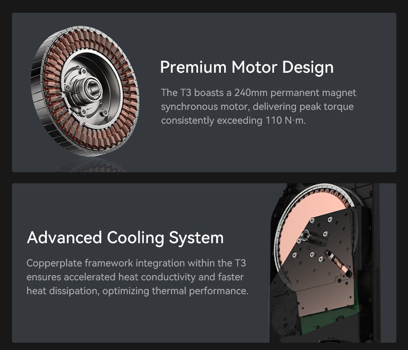 Premium Motor Design. The T3 boasts a 240mm permanent magnet synchronous motor, delivering peak torque consistently exceeding 110 Nm. Advanced Cooling System. Copperplate framework integration within the T3 ensures accelerated heat conductivity and faster heat dissipation, optimizing thermal performance.