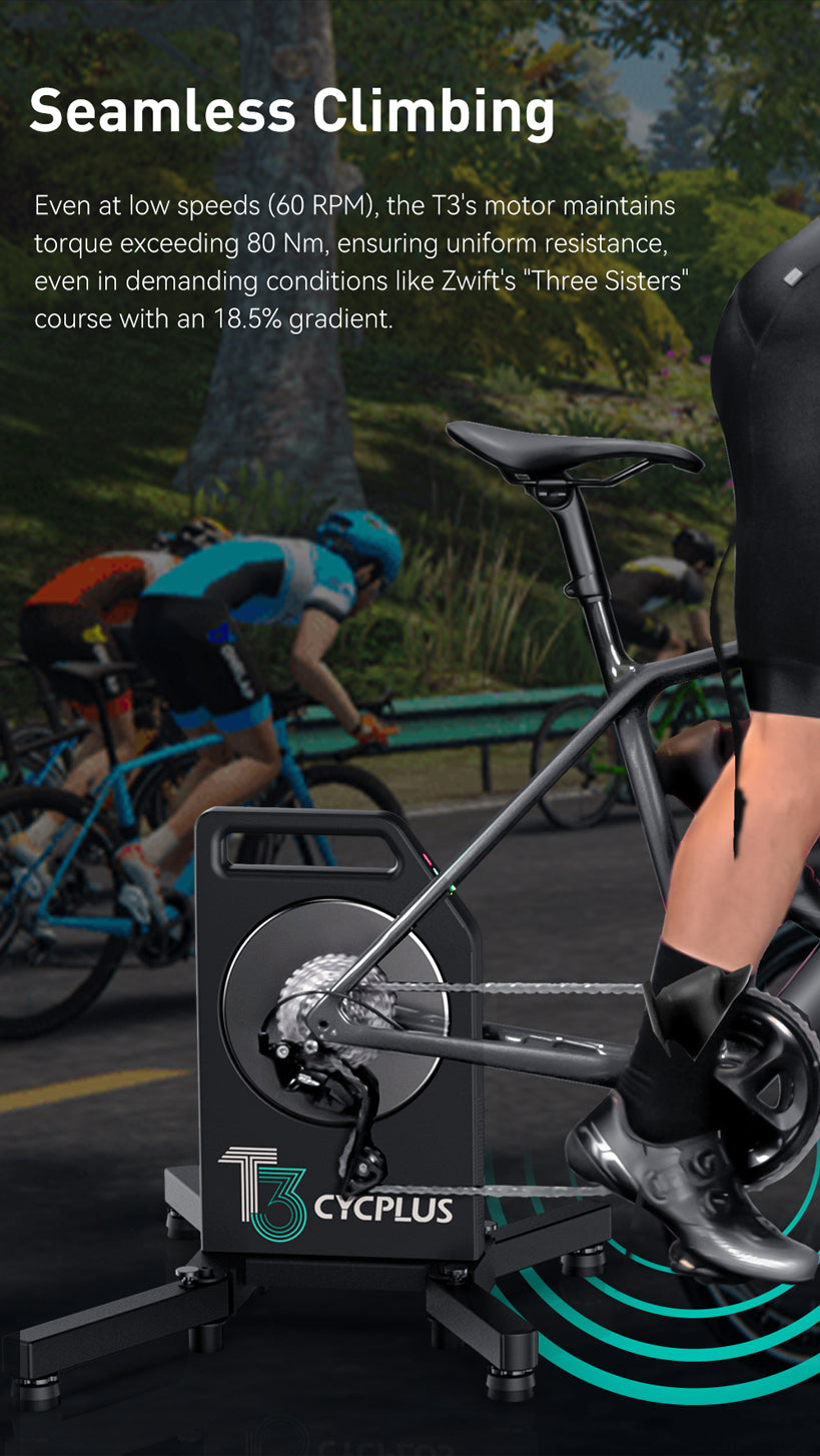 Seamless Climbing Even at low speeds (60 RPM), the T3's motor maintains torque exceeding 80 Nm, ensuring uniform resistance, even in demanding conditions like Zwift's "Three Sisters" course with an 18.5% gradient.