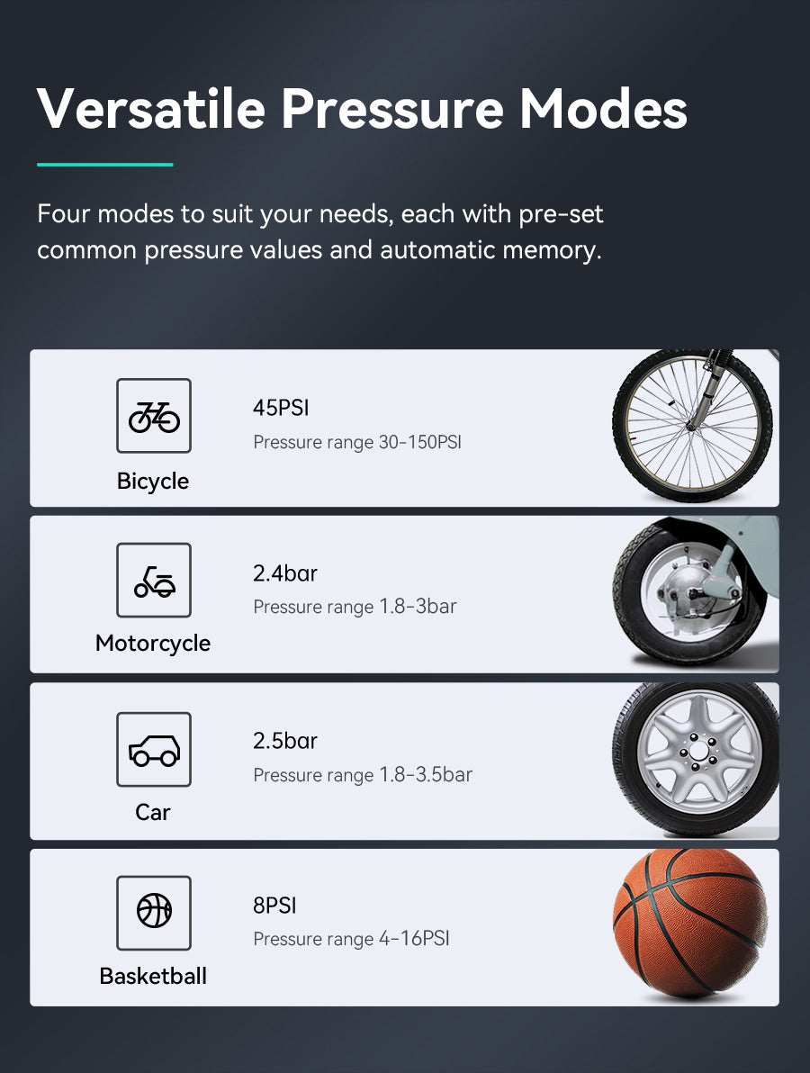 Versatile Pressure Modes   Four modes to suit your needs, each with pre-set common pressure values and automatic memory.