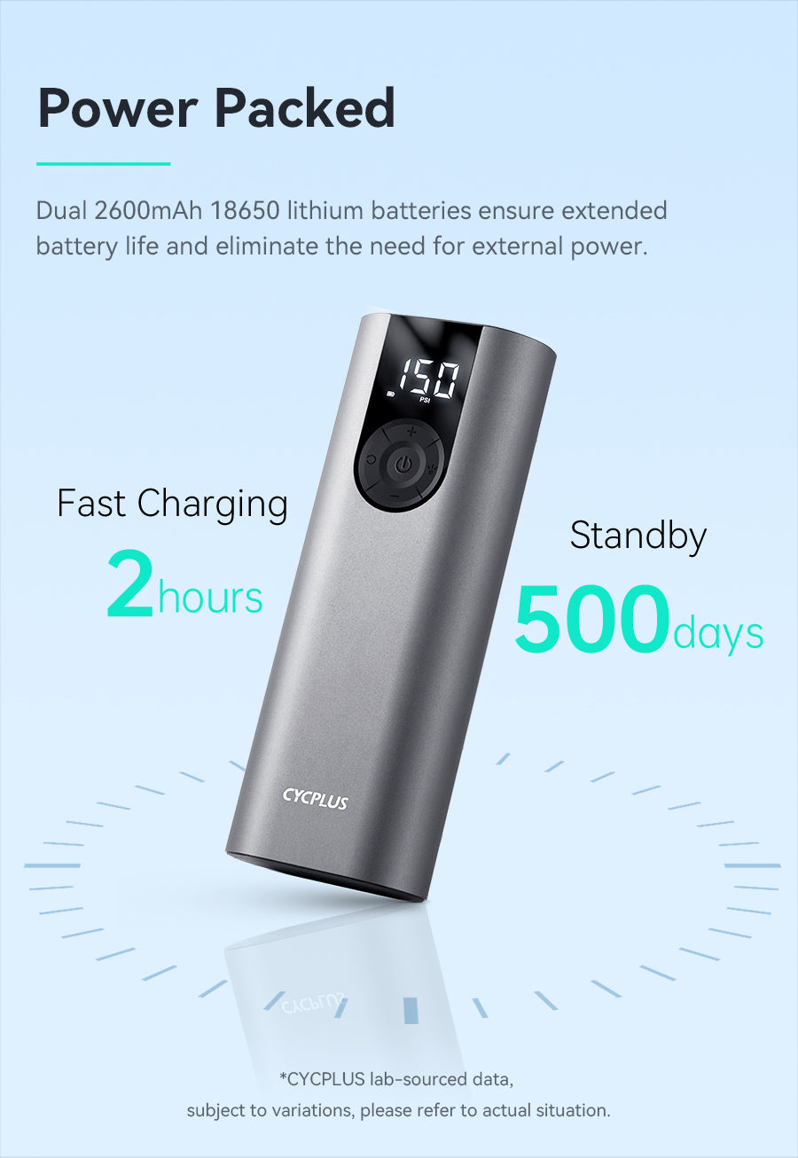 Power Packed  Dual 2600mAh 18650 lithium batteries ensure extended battery life and eliminate the need for external power.  2 hour Fast Charging  500 days Standby  *CYCPLUS lab-sourced data, subject to variations, please refer to actual situation.