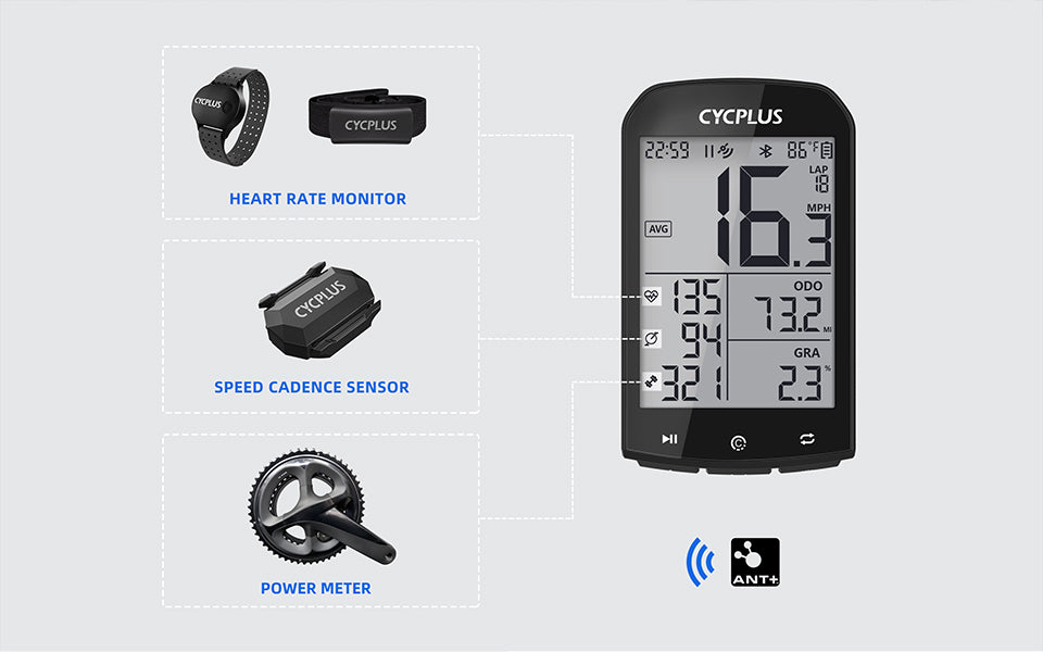 GPS Computer  Cycplus M1 – PedalPower