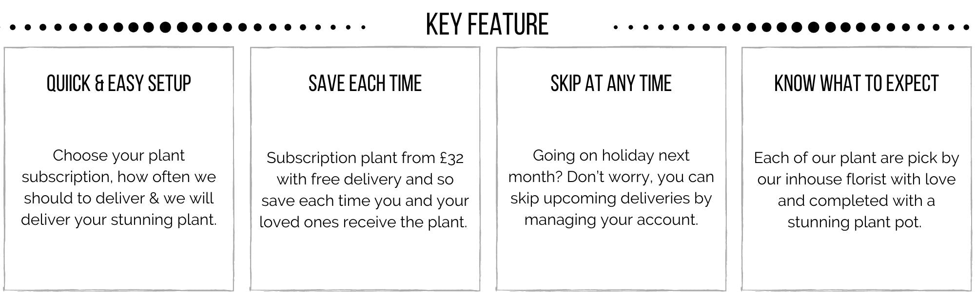 plant subscription delivery