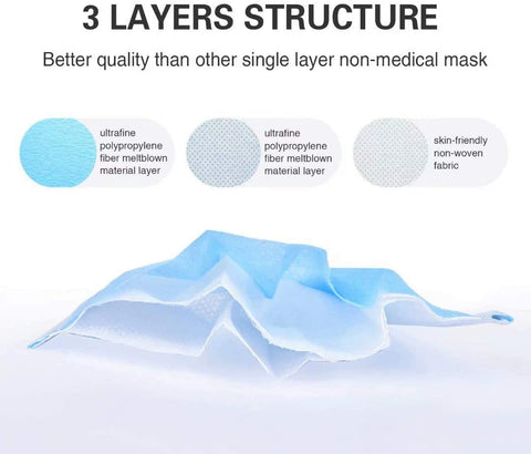 3Ply Mask Structure