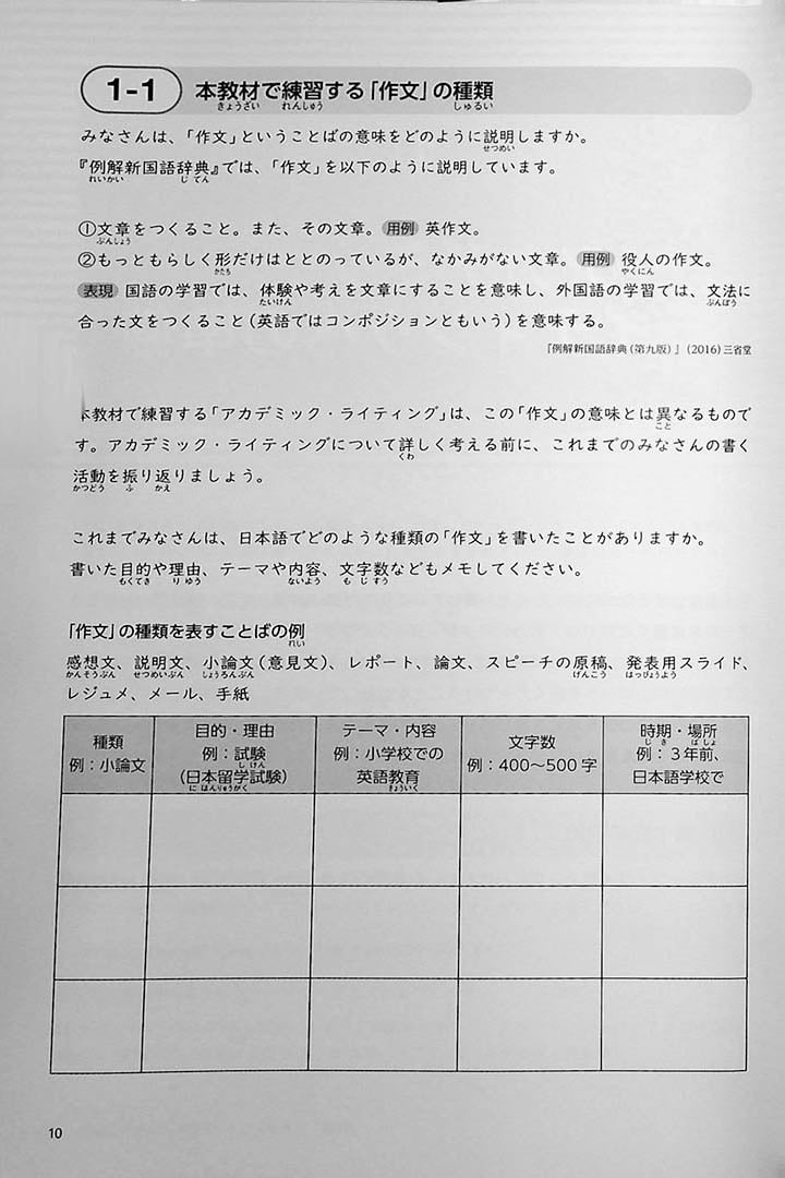 Academic Writing Course For Students Of Japanese Omg Japan