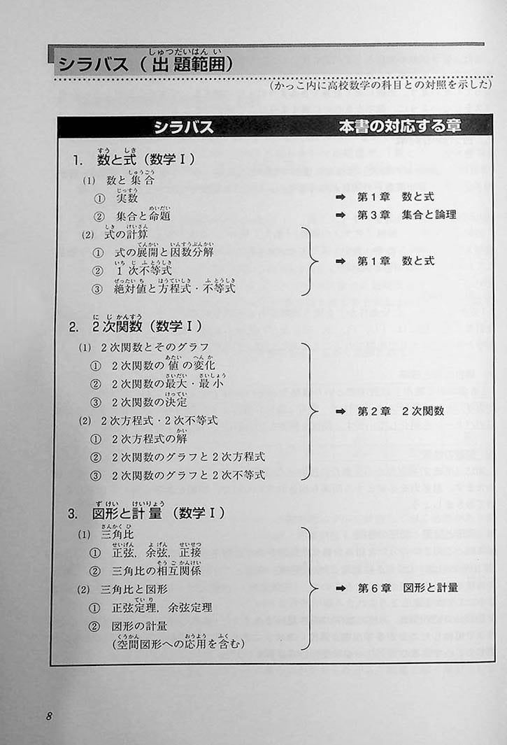 High Level Eju Preparation Textbook Mathematics 1st Course Omg Japan