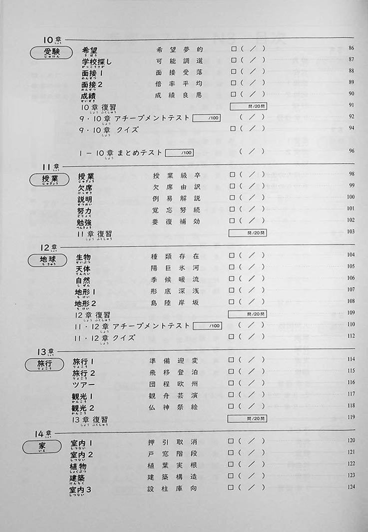 Mastering Kanji Guide To Jlpt N3 Kanji Omg Japan