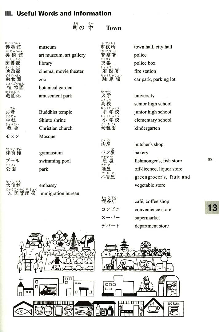 minna no nihongo 1 translation and grammatical notes pdf