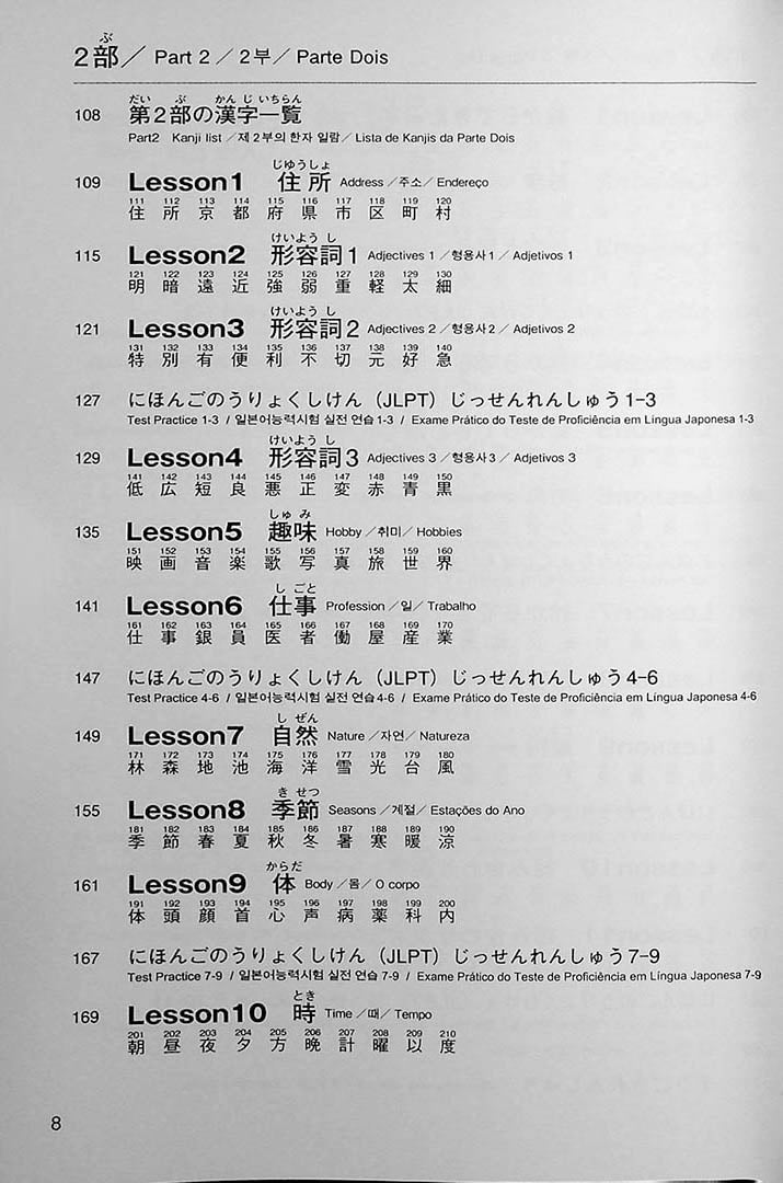 minna no nihongo n4 pdf