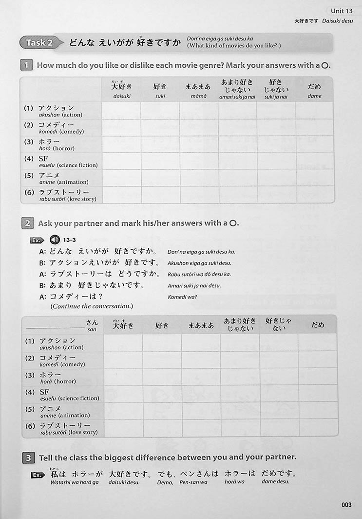 Nihongo Daijobu Elementary Japanese Through Practical Tasks Book 2 Omg Japan