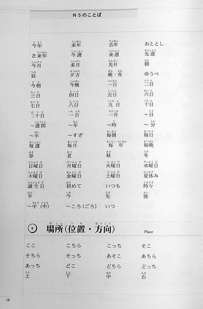 The Preparatory Course For The Jlpt N5 Reading Kanji Vocabulary And Omg Japan